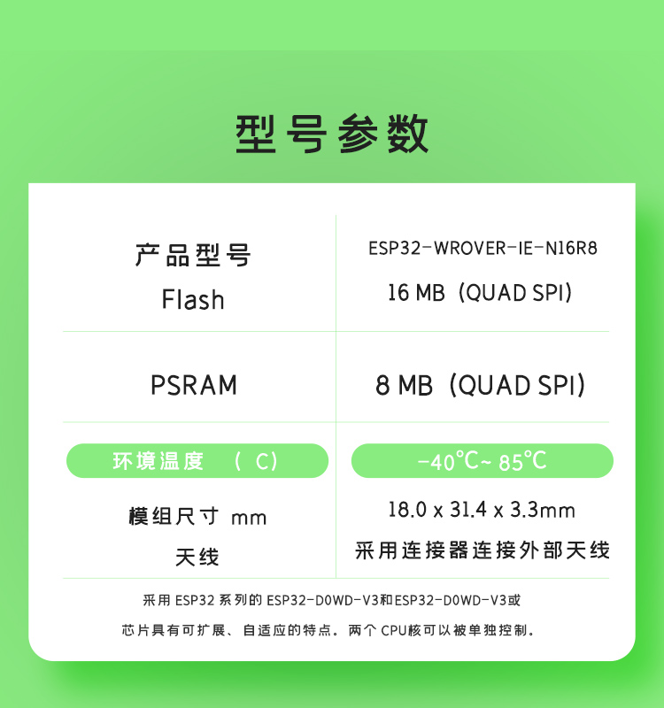 上海樂鑫科技官網(wǎng)ESP32-WROVER-IE-N16R8 i80接口屏方案無(wú)線藍(lán)牙wifi模塊廠商